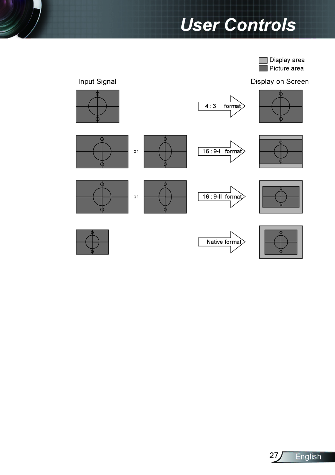 Optoma Technology TX612 manual Input Signal 