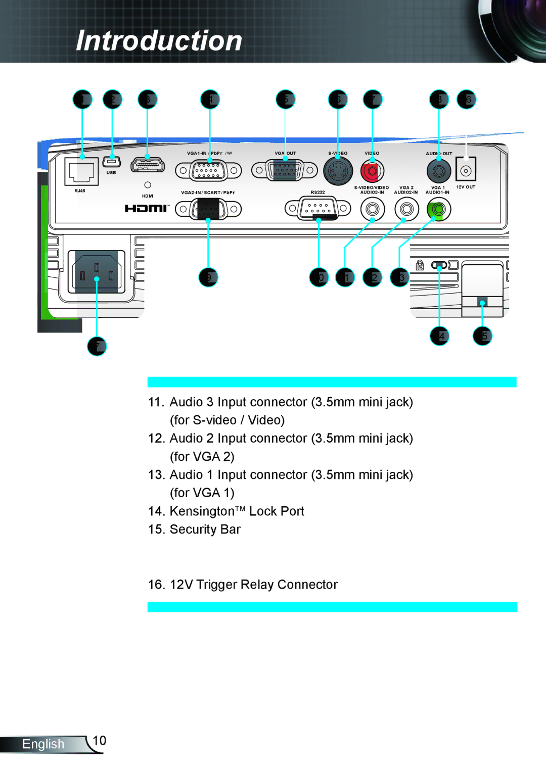 Optoma Technology EX615, TX615, EX542 manual Item below is only present on specifi c models 