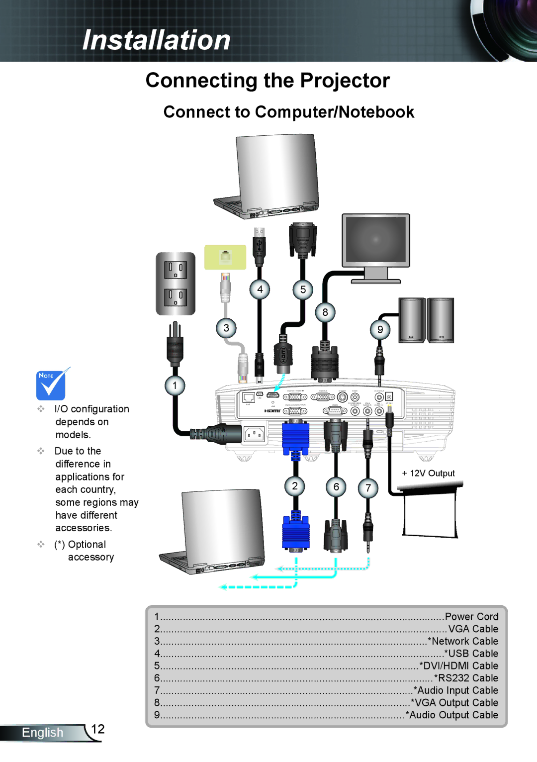 Optoma Technology TX615, EX615, EX542 manual Installation, Connecting the Projector 