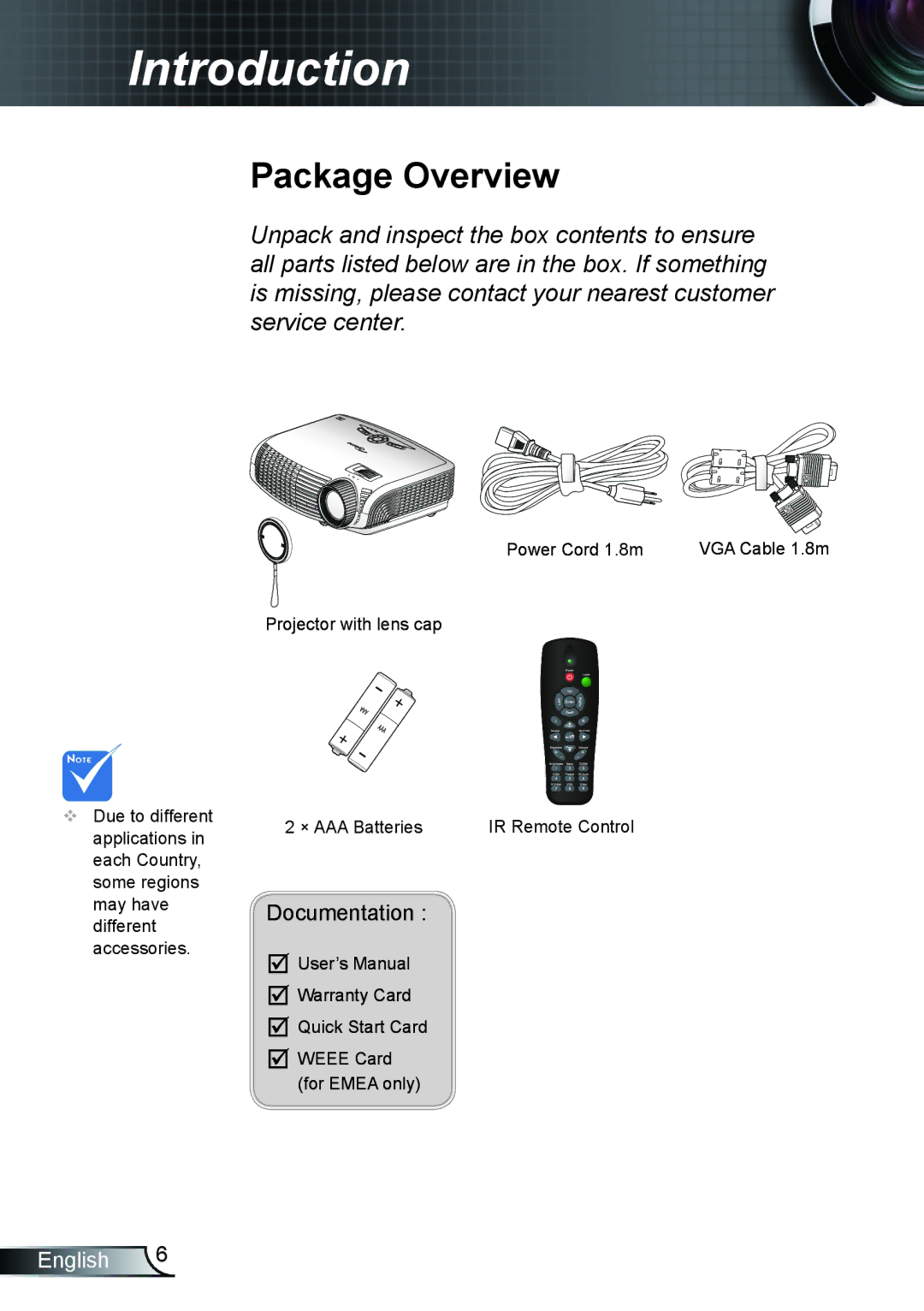 Optoma Technology TX615, EX615, EX542 manual Introduction, Package Overview 