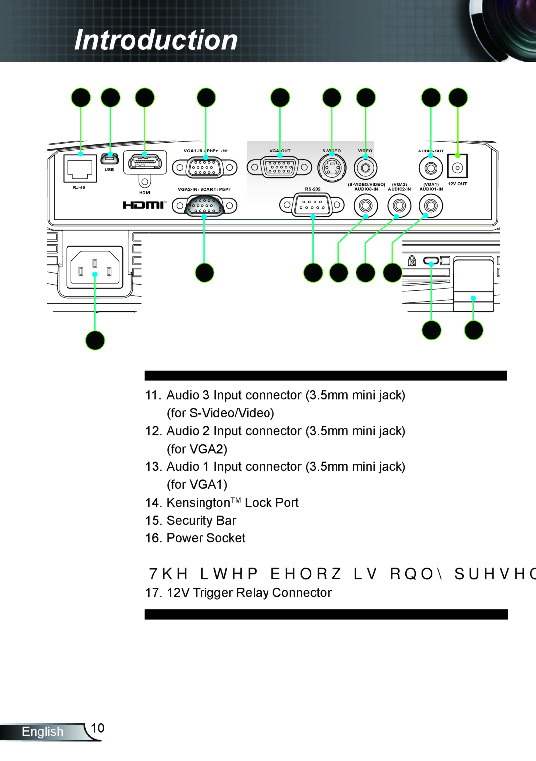 Optoma Technology TX5423D, TX762GOV, TX615GOV manual Item below is only present on specifi c models 