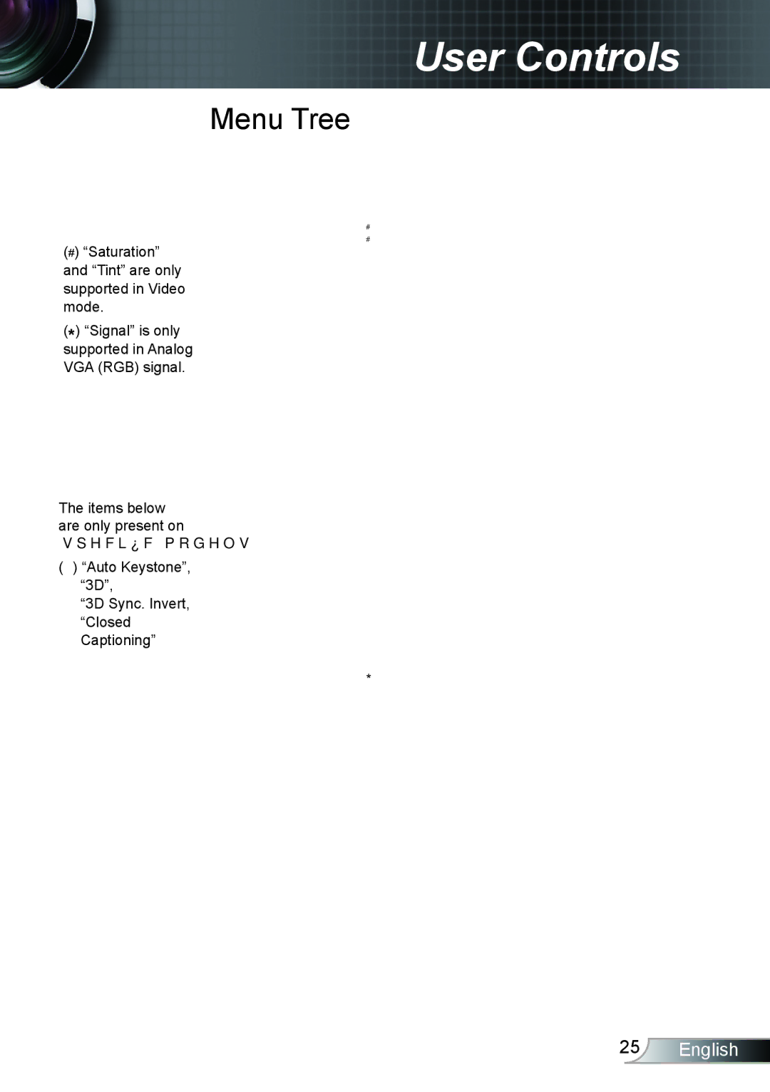 Optoma Technology TX615GOV, TX762GOV, TX5423D manual Menu Tree 