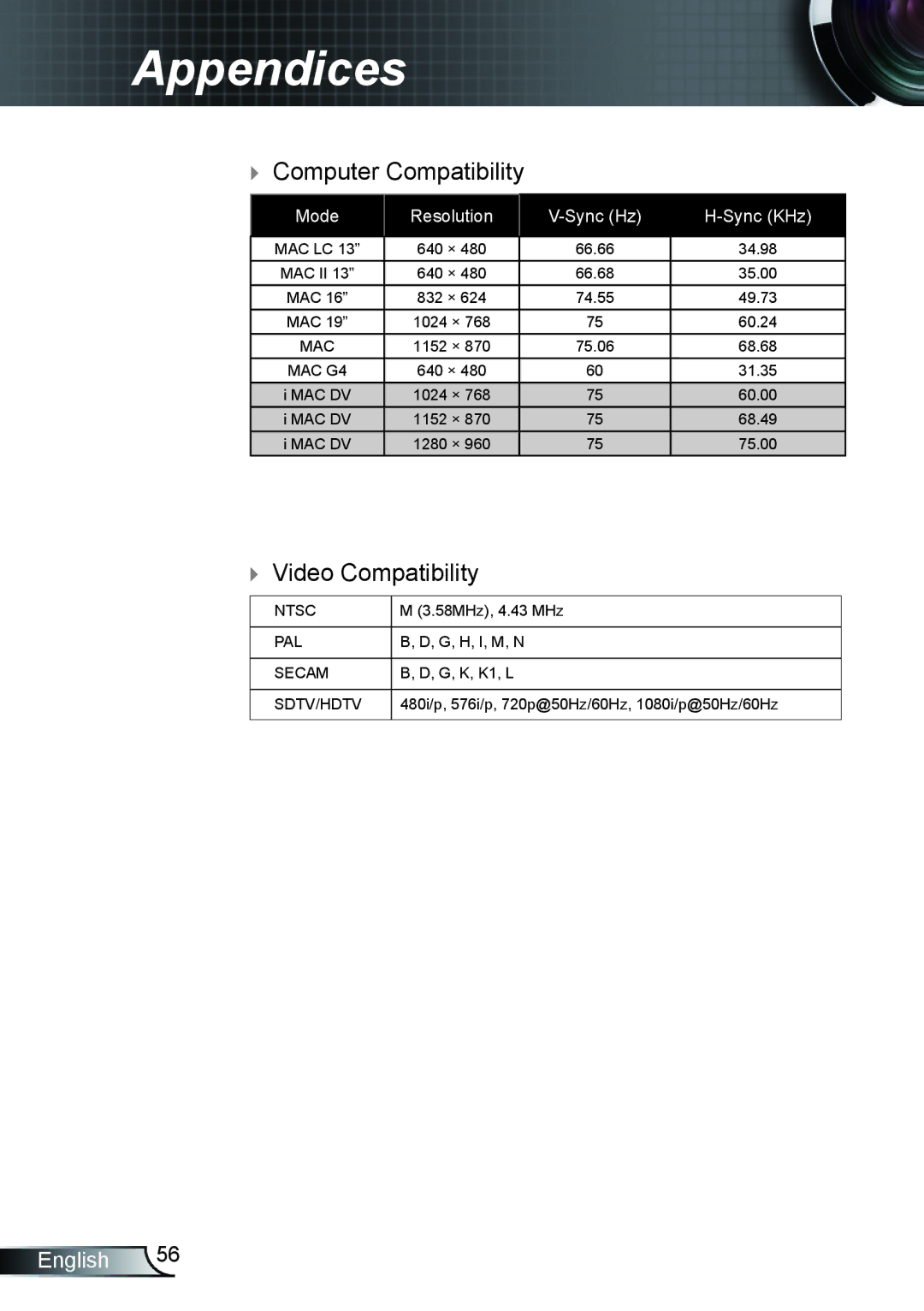 Optoma Technology TX762GOV, TX615GOV, TX5423D manual  Video Compatibility 