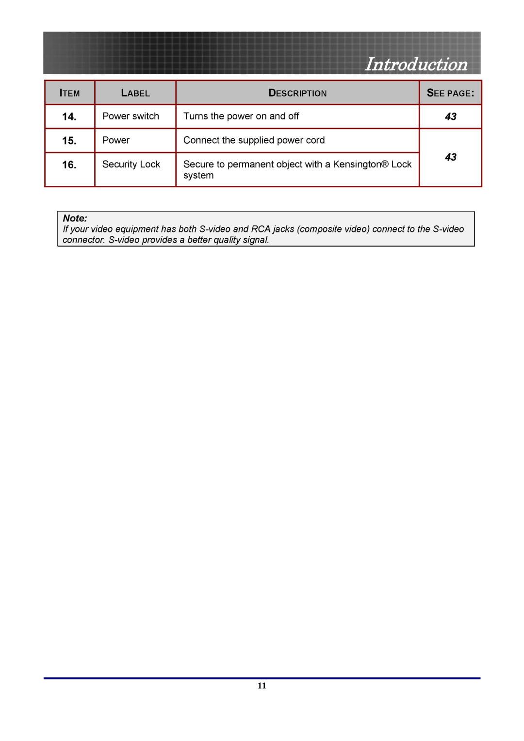 Optoma Technology TX771, EP771RFBA manual Label Description 