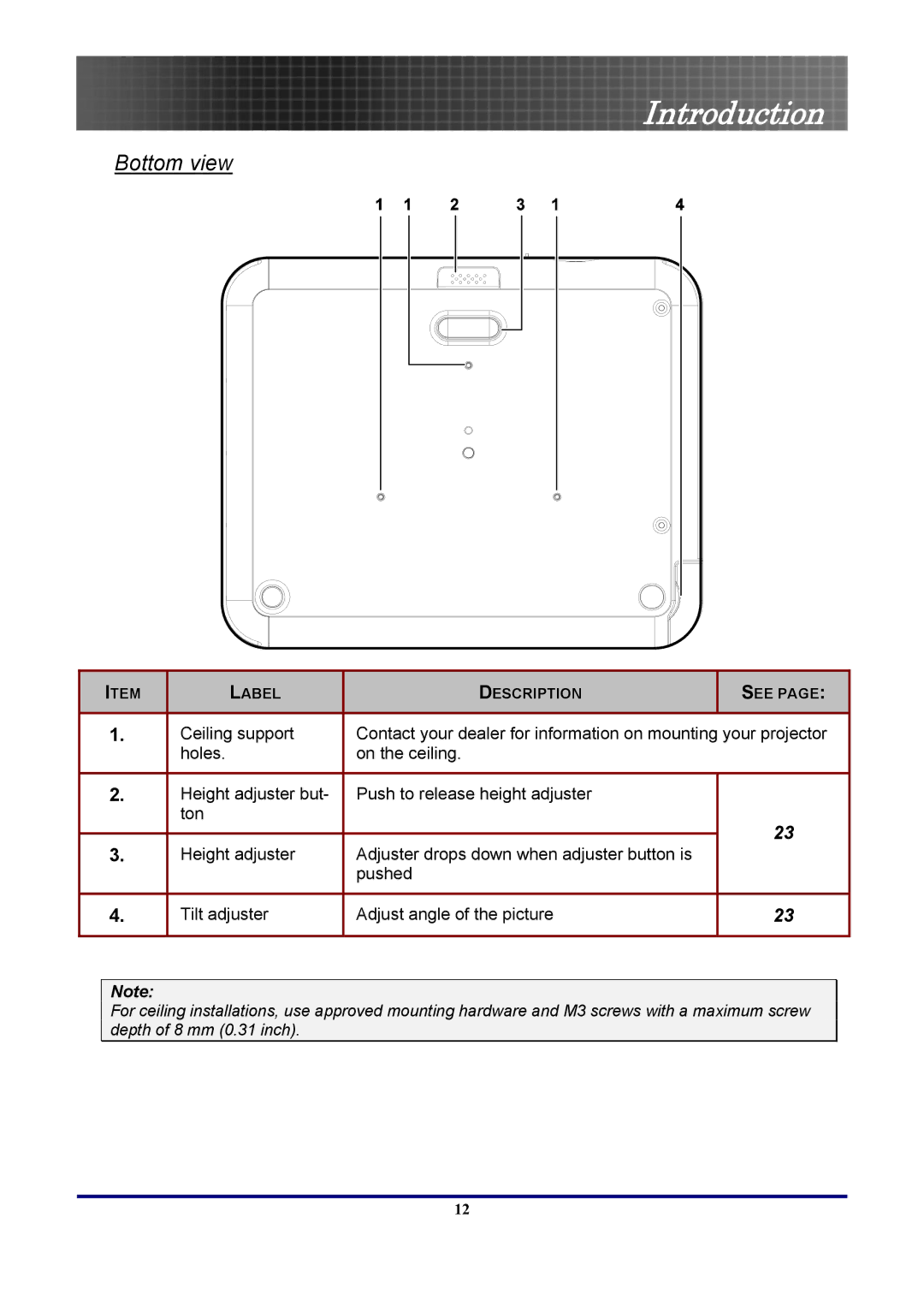 Optoma Technology TX771, EP771RFBA manual Bottom view 