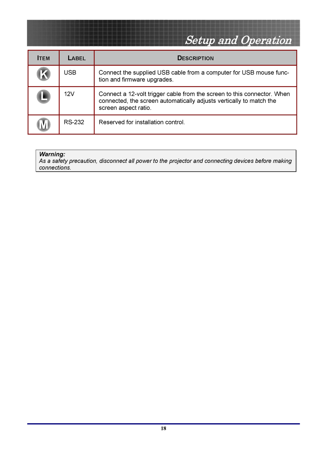 Optoma Technology TX771, EP771RFBA manual Setup and Operation 