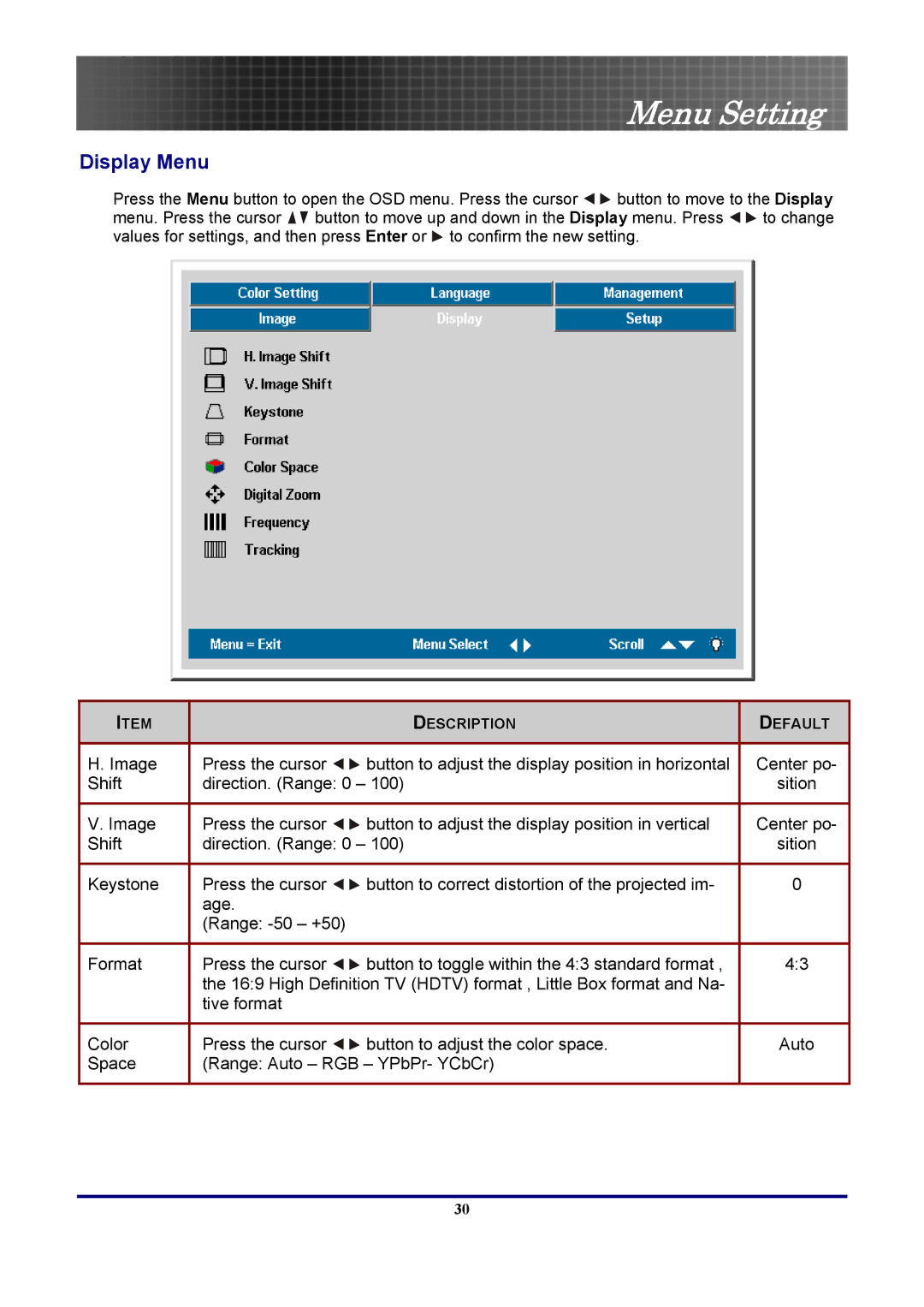 Optoma Technology TX771, EP771RFBA manual Display Menu 