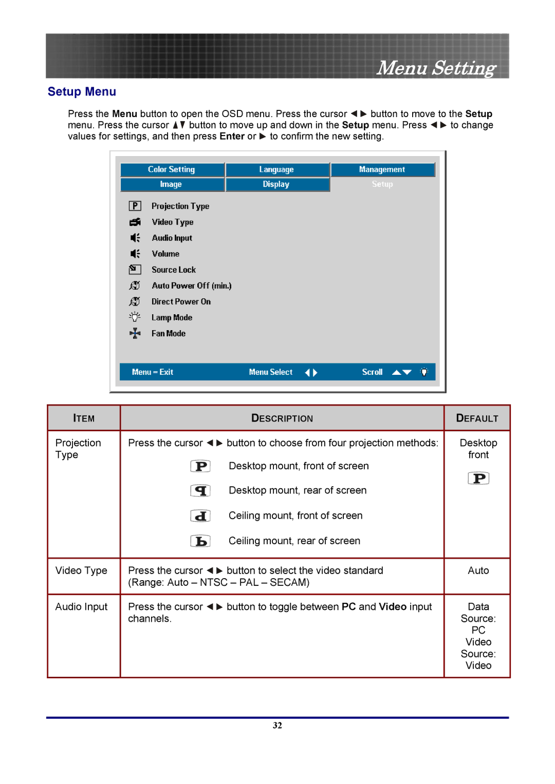 Optoma Technology TX771, EP771RFBA manual Setup Menu 