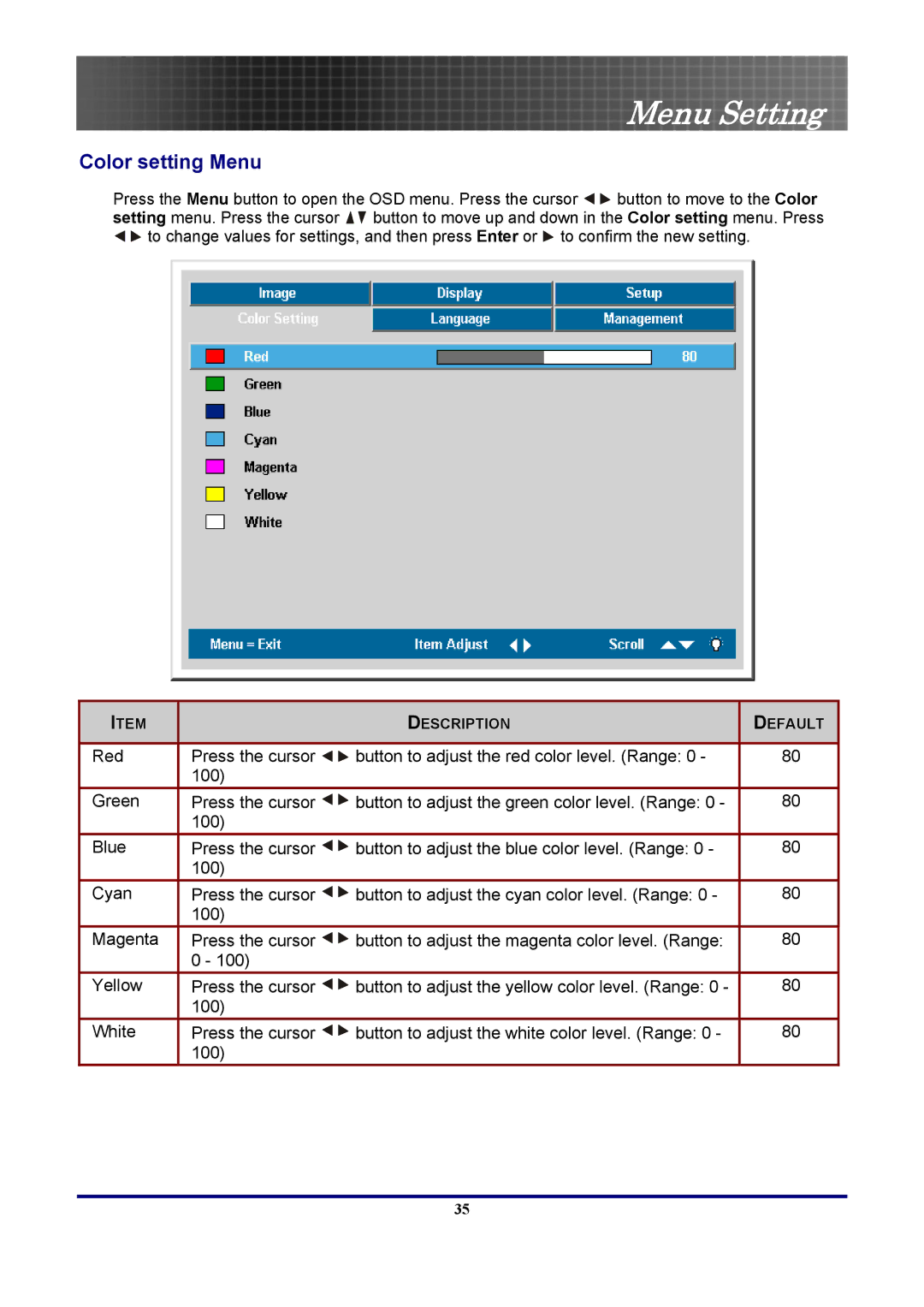 Optoma Technology TX771, EP771RFBA manual Color setting Menu 