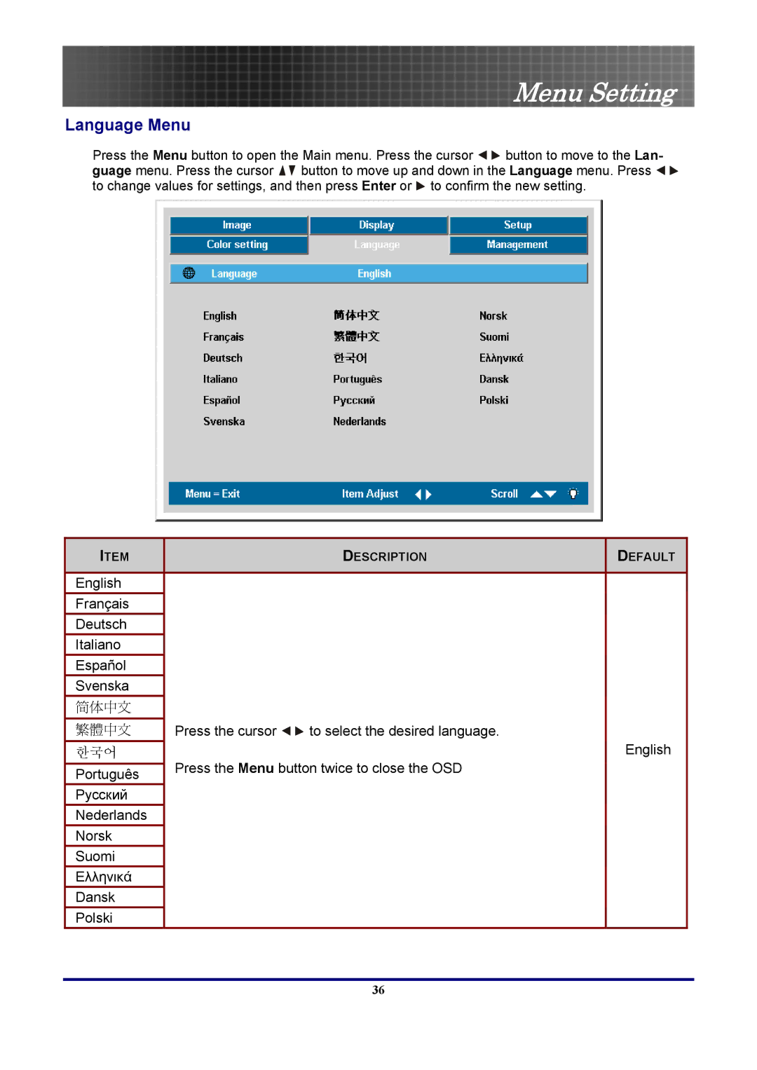 Optoma Technology TX771, EP771RFBA manual Language Menu, 繁體中文 