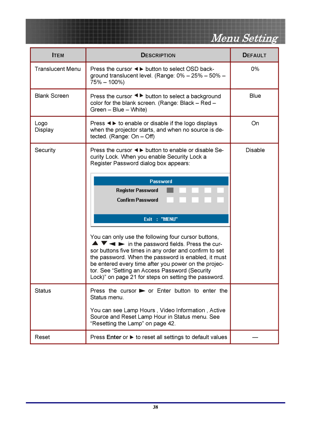 Optoma Technology TX771, EP771RFBA manual Menu Setting 