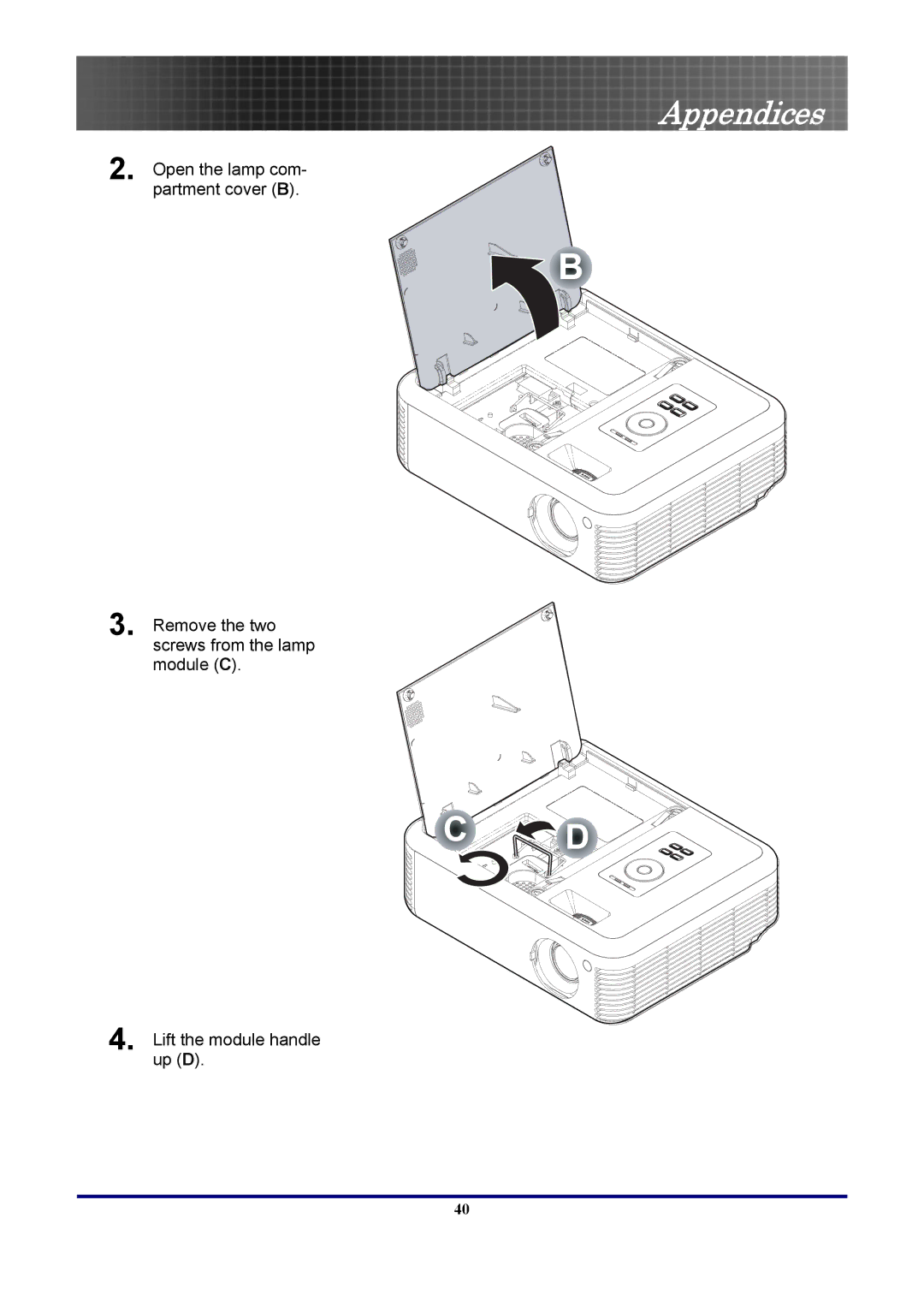 Optoma Technology EP771RFBA, TX771 manual Appendices 