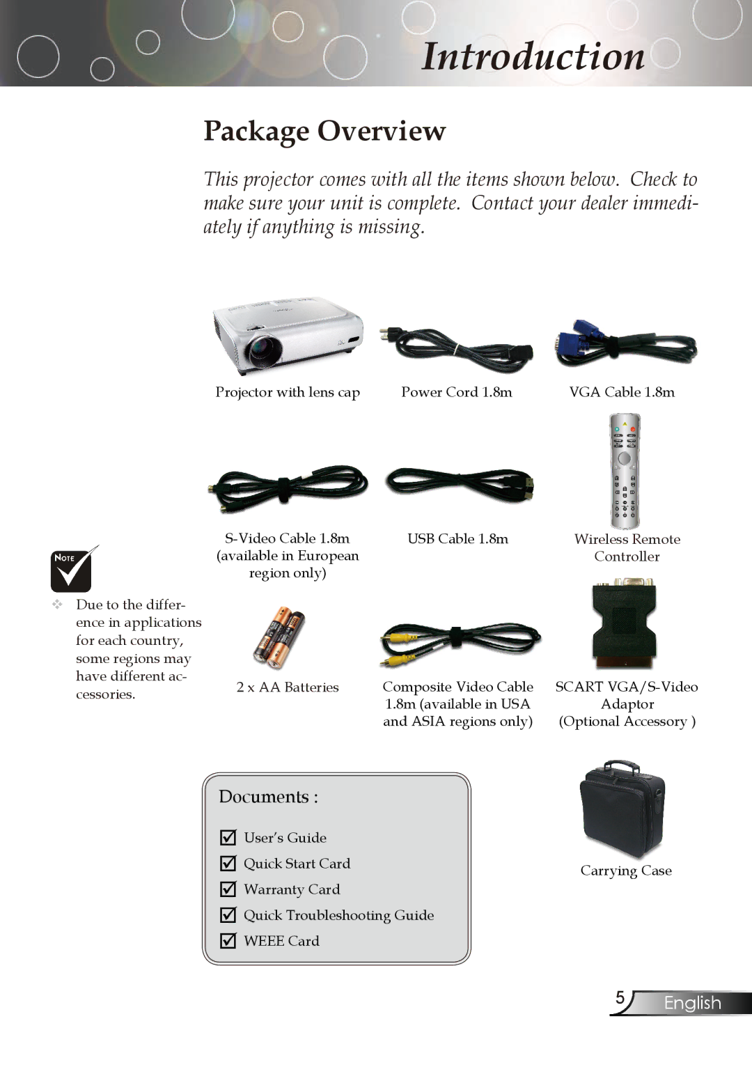 Optoma Technology TX773 manual Package Overview, Region only AA Batteries 