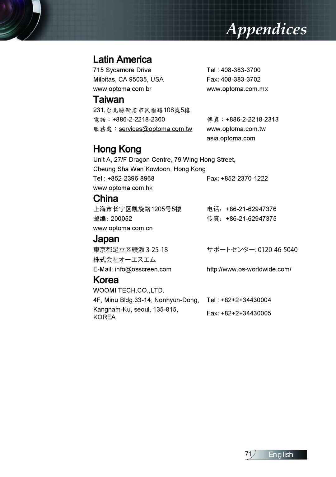 Optoma Technology TX779P3D manual Latin America, Taiwan, Hong Kong, China, Japan, Korea, Appendices, English 