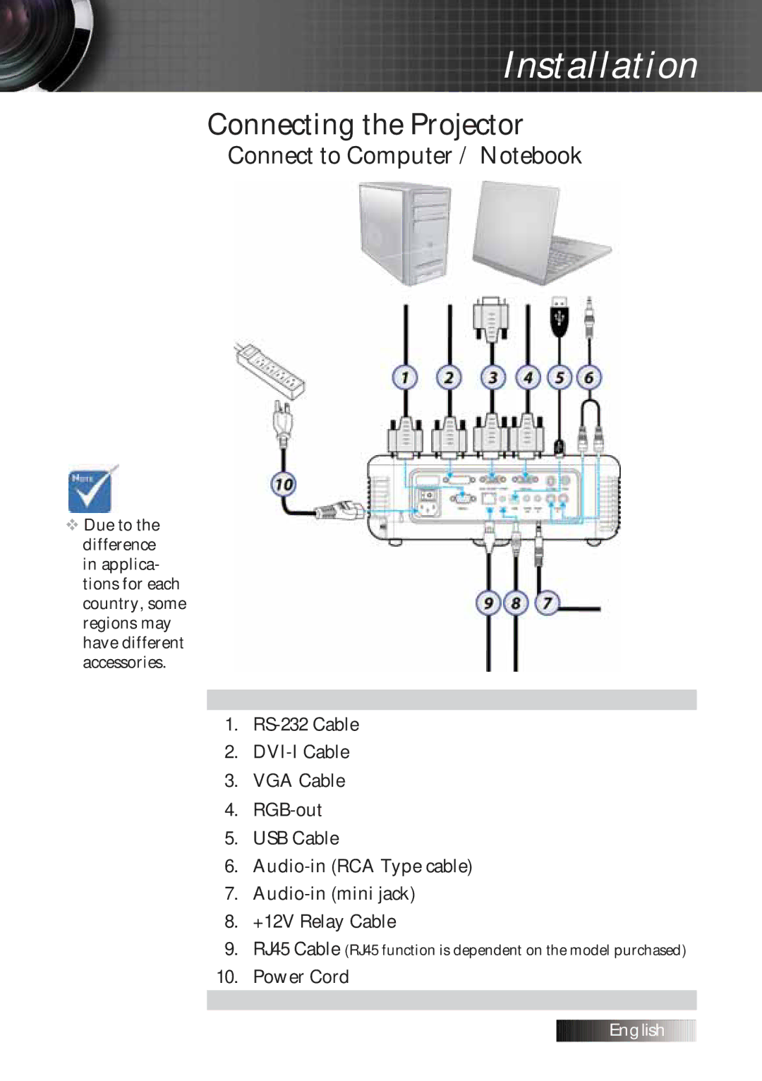 Optoma Technology TXR774 manual Connecting the Projector, Connect to Computer / Notebook 