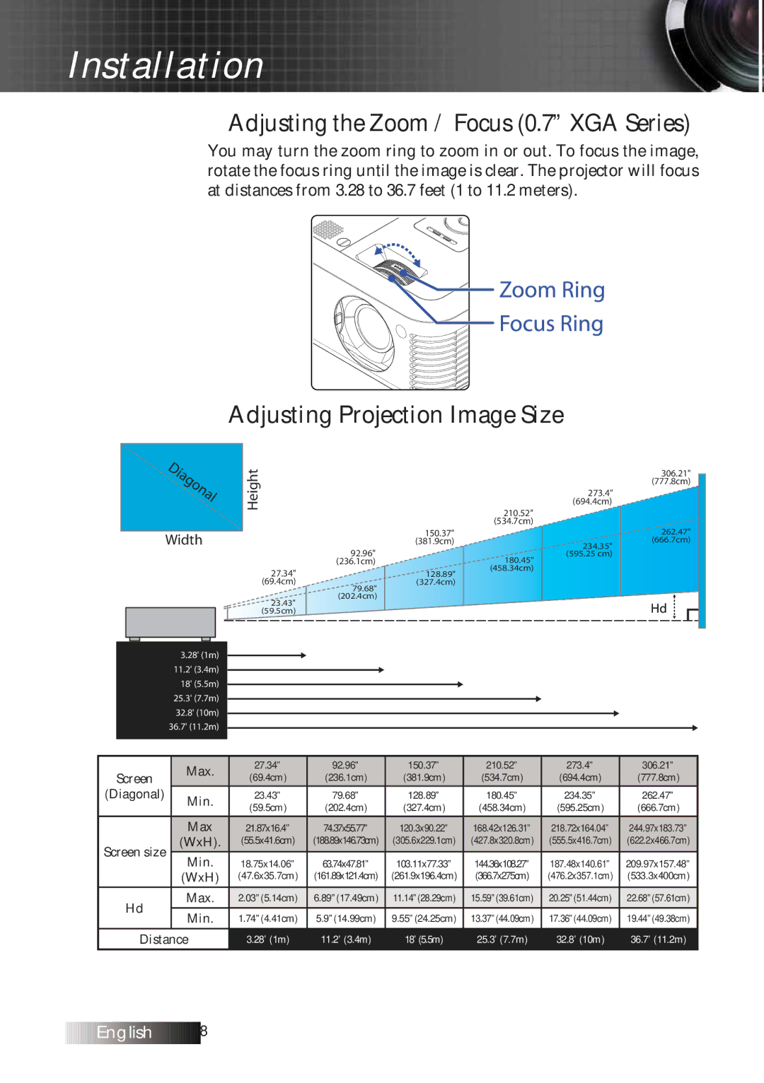 Optoma Technology TXR774 manual Adjusting the Zoom / Focus 0.7 XGA Series, Adjusting Projection Image Size 