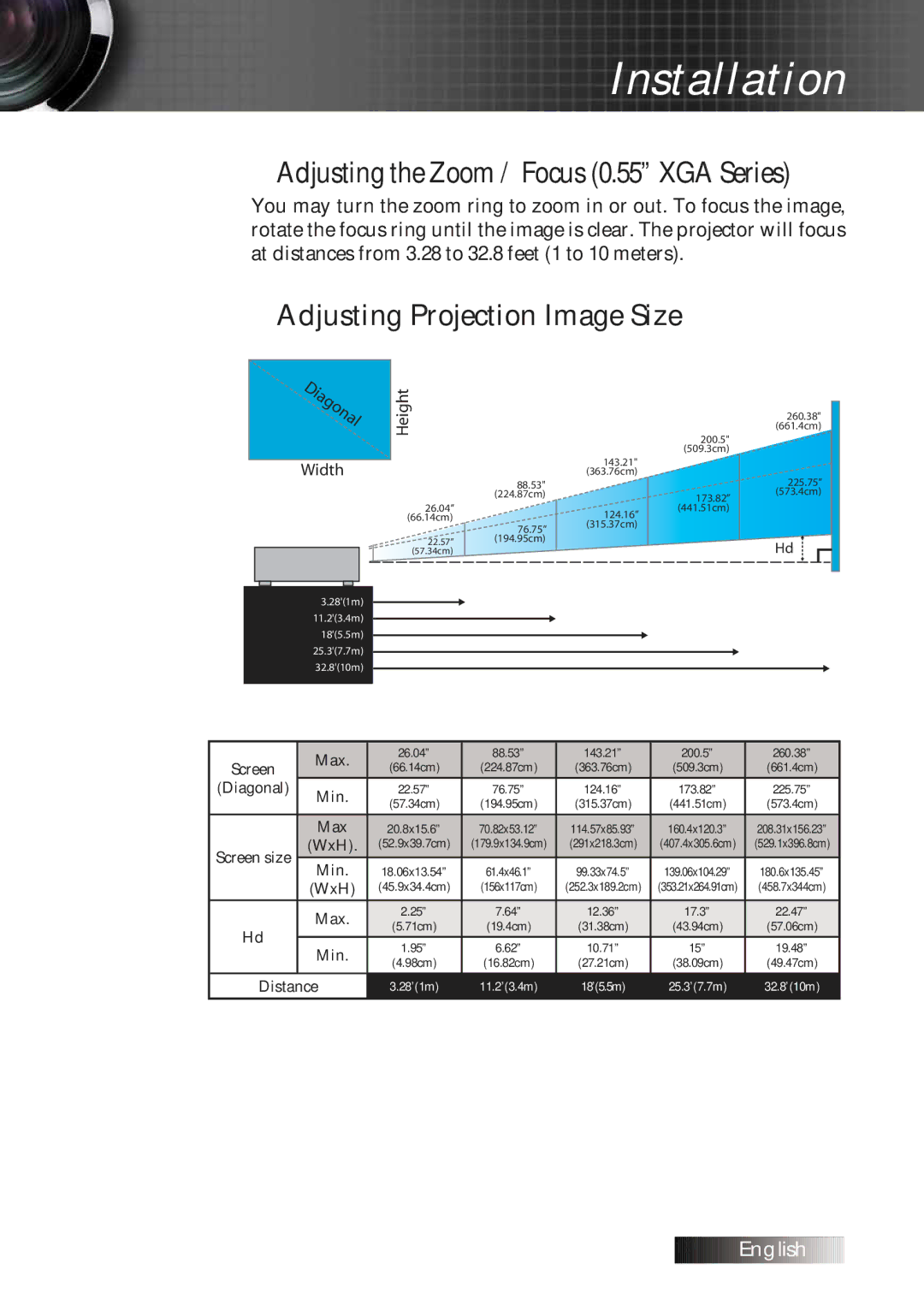 Optoma Technology TXR774 manual Adjusting the Zoom / Focus 0.55 XGA Series, Height Width 