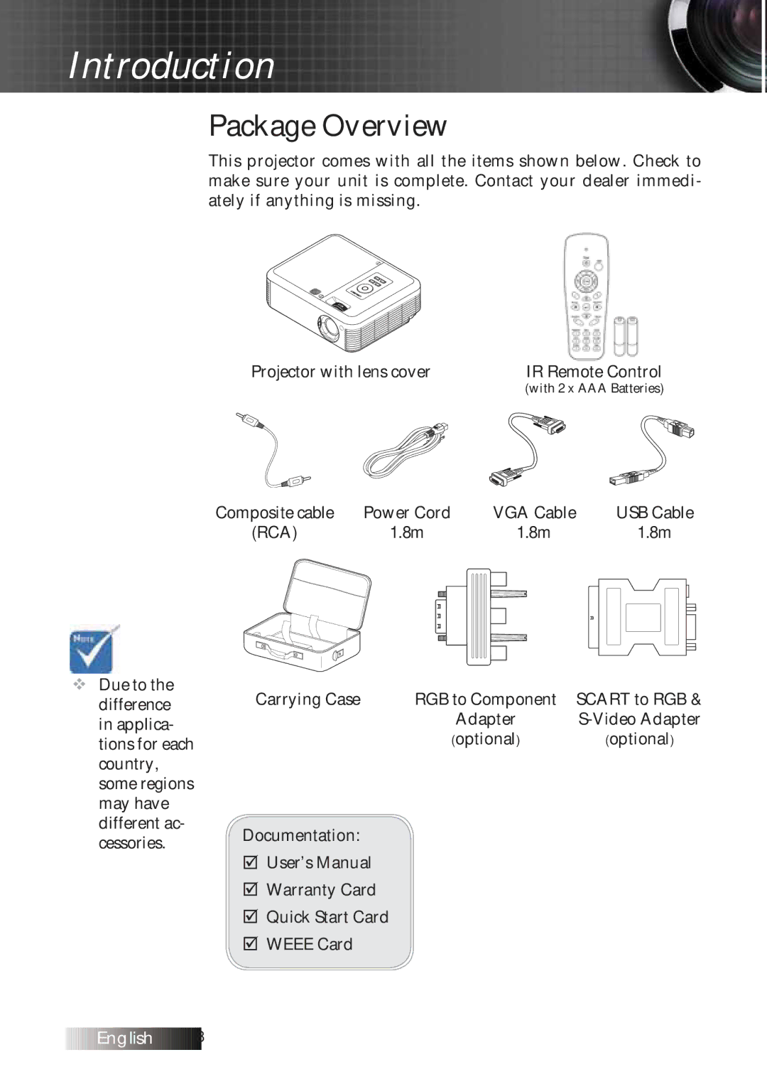 Optoma Technology TXR774 manual Package Overview, Rca 