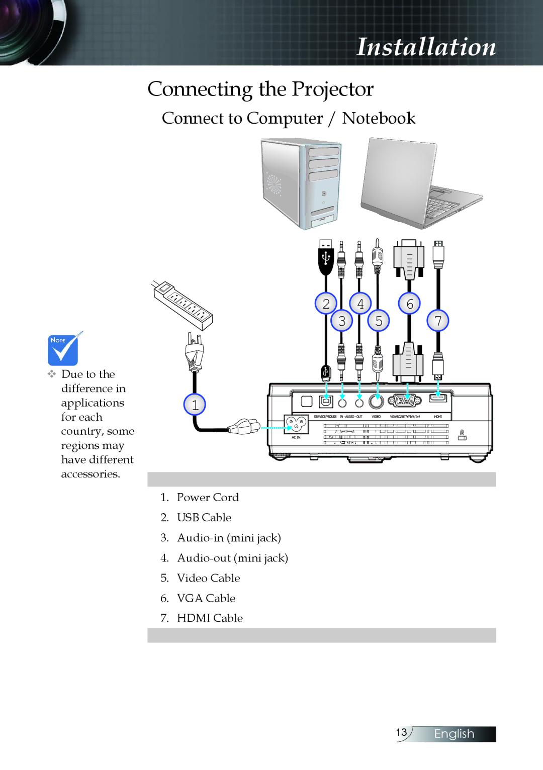 Optoma Technology W304M manual Connecting the Projector, Connect to Computer / Notebook 