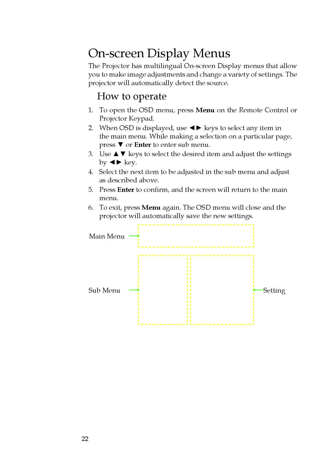 Optoma Technology W304M manual On-screen Display Menus, How to operate 