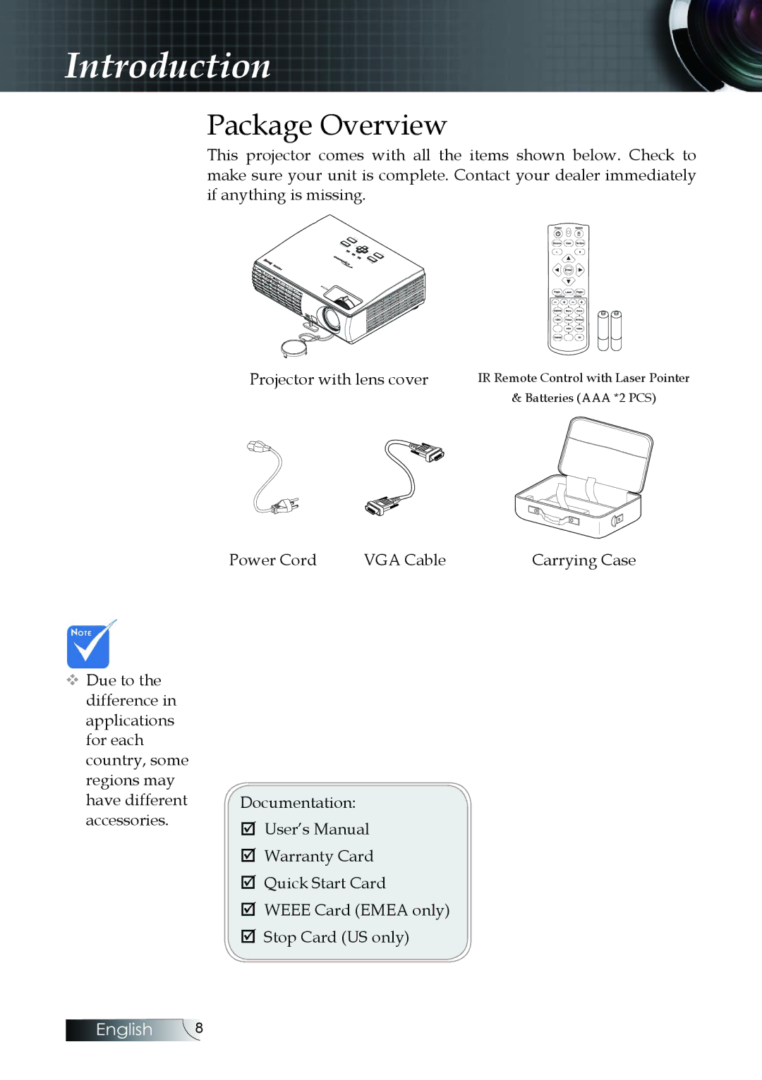 Optoma Technology W304M manual Package Overview 