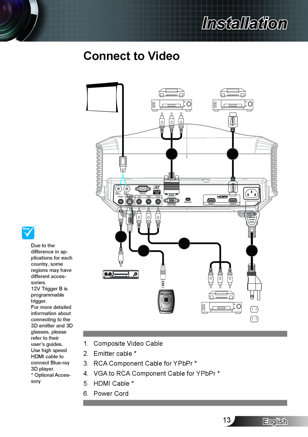 Optoma Technology XX152 N manual Connect to Video 