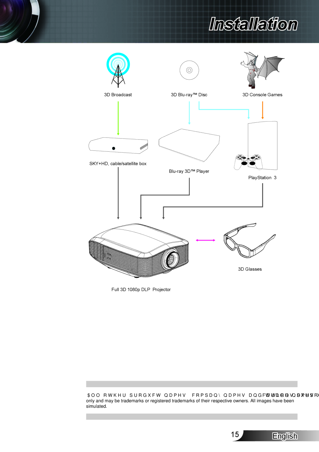 Optoma Technology XX152 N manual 5 English 