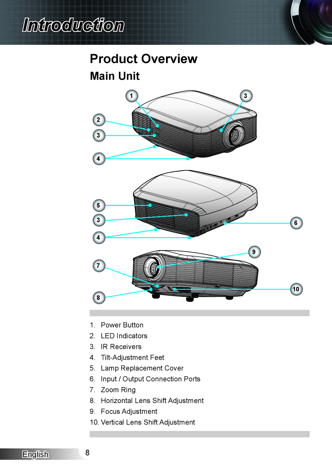 Optoma Technology XX152 N manual Product Overview, Main Unit 