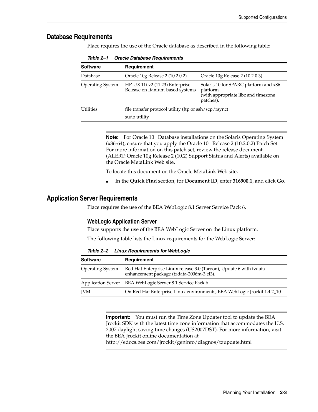 Oracle Audio Technologies 12.2 manual Database Requirements, Application Server Requirements, WebLogic Application Server 