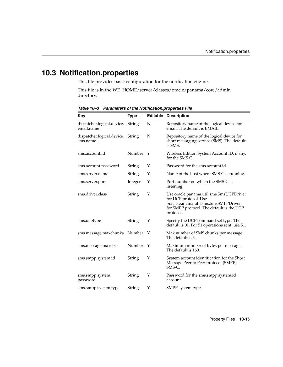 Oracle Audio Technologies 9i manual Parameters of the Notification.properties File 