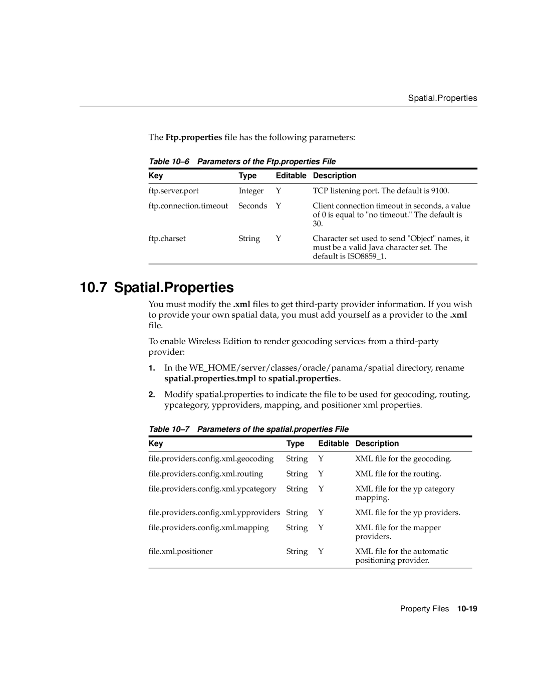 Oracle Audio Technologies 9i manual Spatial.Properties, Parameters of the Ftp.properties File 