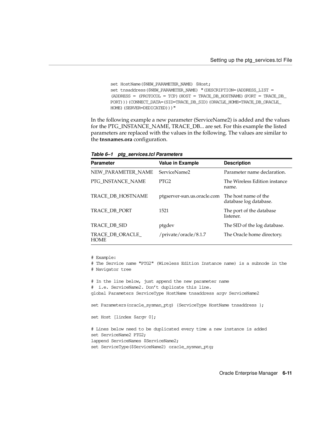 Oracle Audio Technologies 9i manual Ptgservices.tcl Parameters, Parameter Value in Example Description 