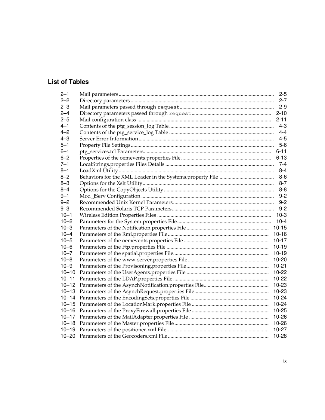 Oracle Audio Technologies 9i manual 10-3, 10-5, 10-6, 10-7, 10-8, 10-9, 10-10, 10-11, 10-12, 10-13, 10-14 