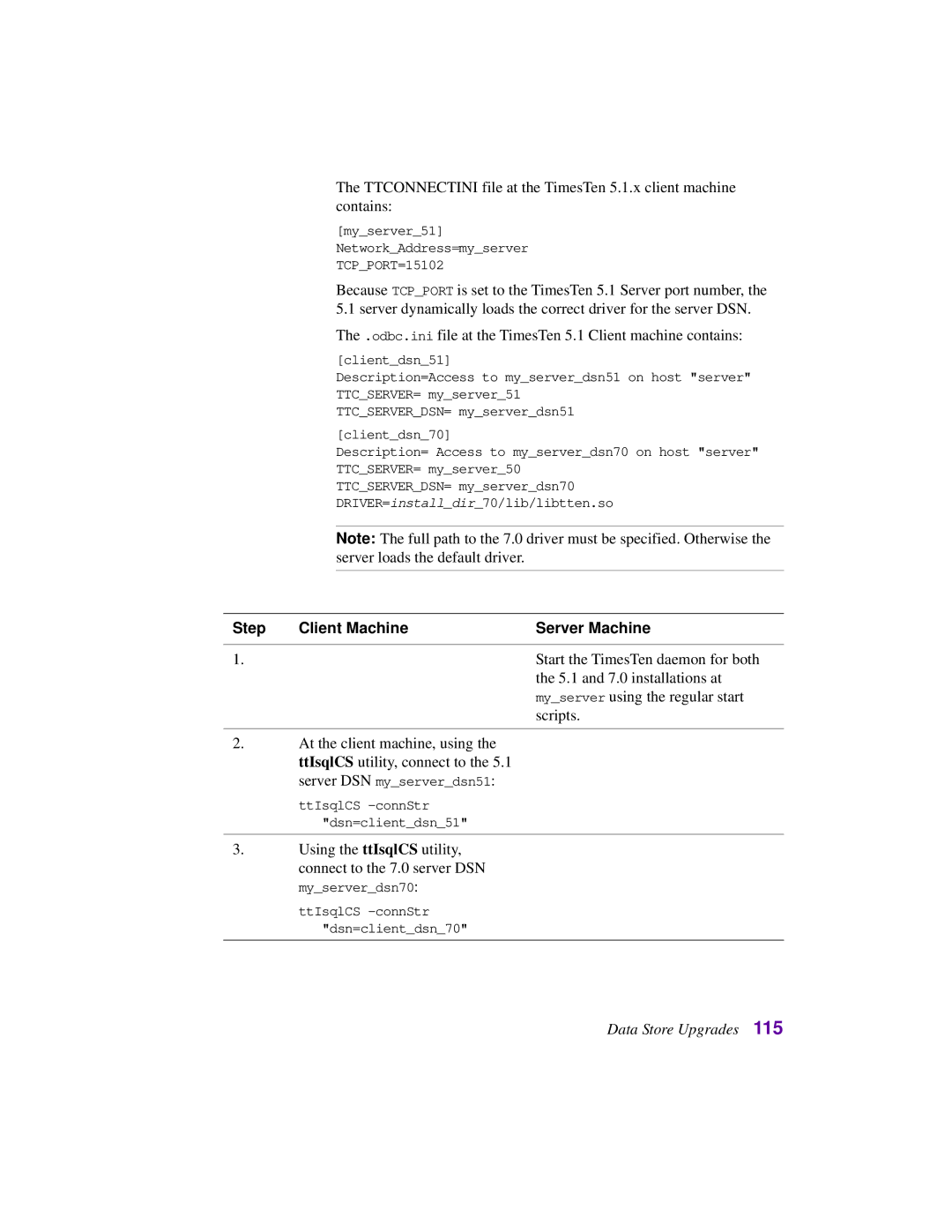 Oracle Audio Technologies B31679-01 manual Step Client Machine Server Machine, Scripts 