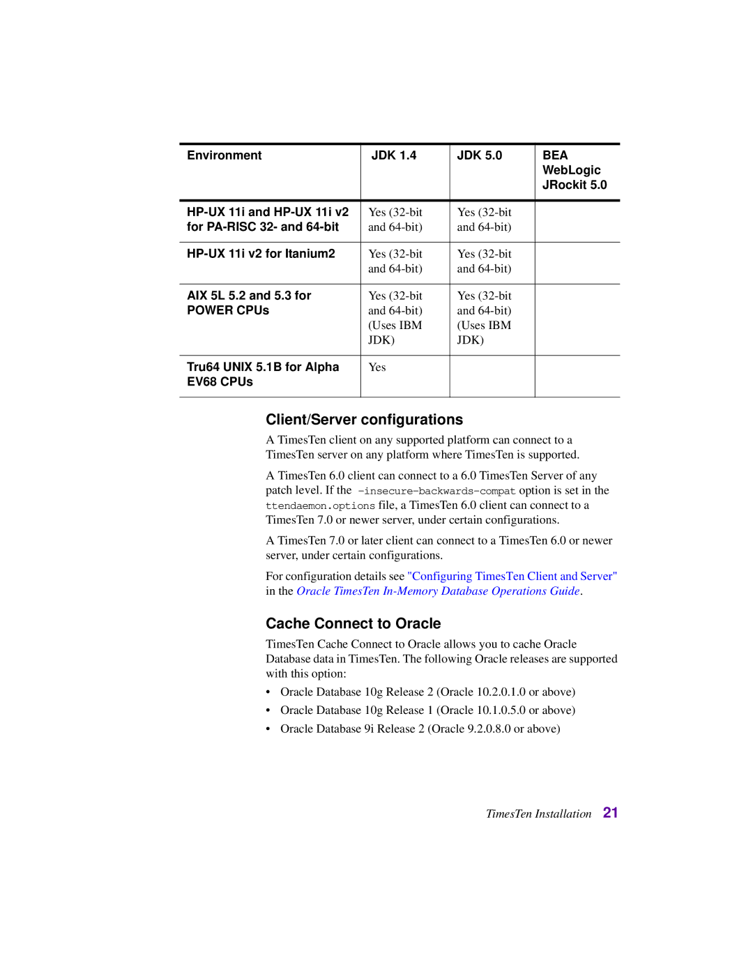 Oracle Audio Technologies B31679-01 manual Client/Server configurations, Cache Connect to Oracle 