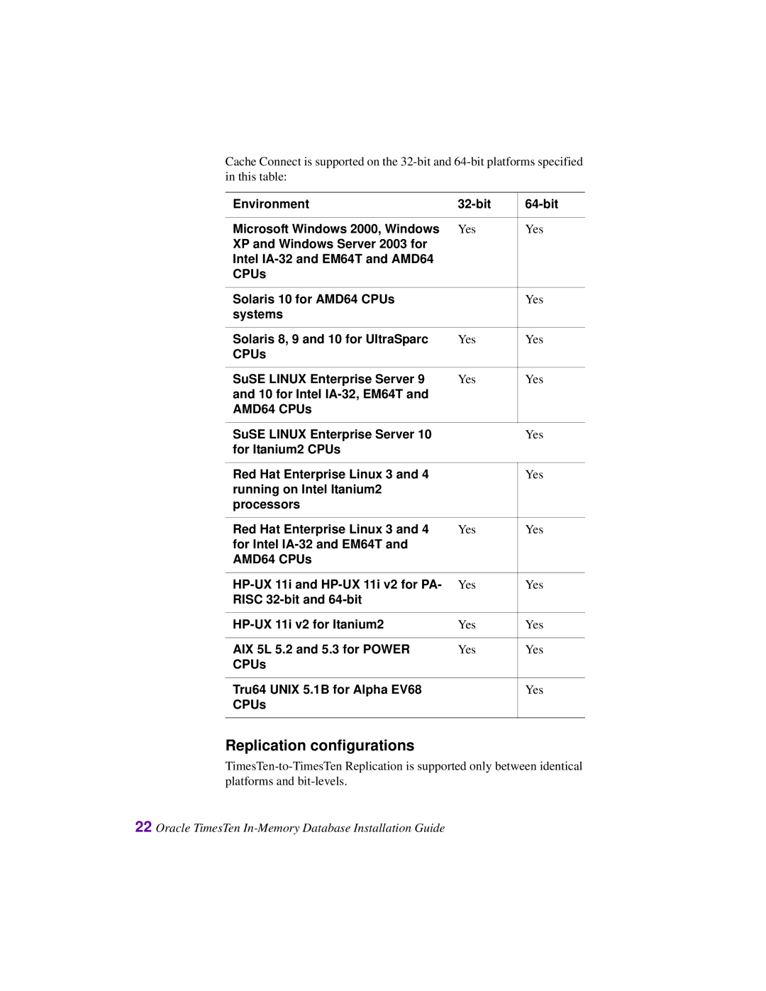 Oracle Audio Technologies B31679-01 manual Replication configurations, Systems Solaris 8, 9 and 10 for UltraSparc 