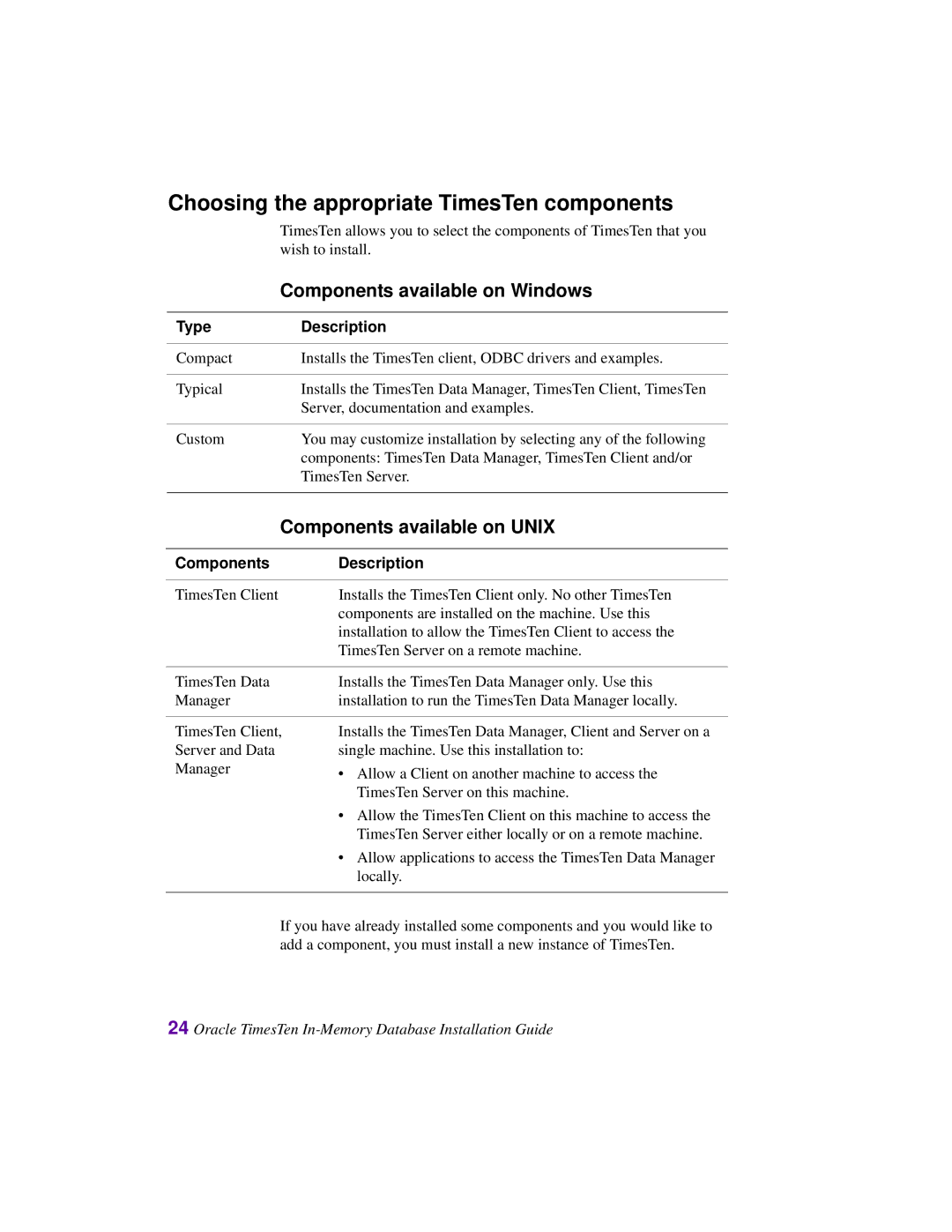 Oracle Audio Technologies B31679-01 manual Choosing the appropriate TimesTen components, Components available on Windows 