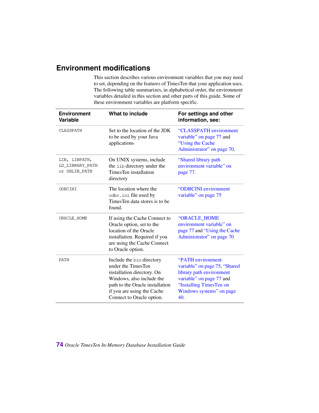 Oracle Audio Technologies B31679-01 manual Environment modifications, Variable on 