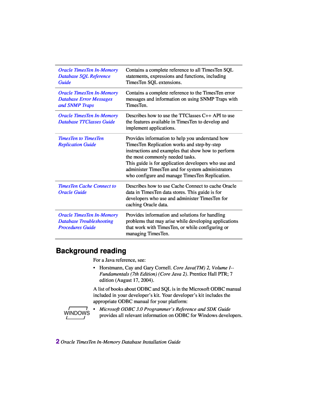 Oracle Audio Technologies B31679-01 manual Background reading 