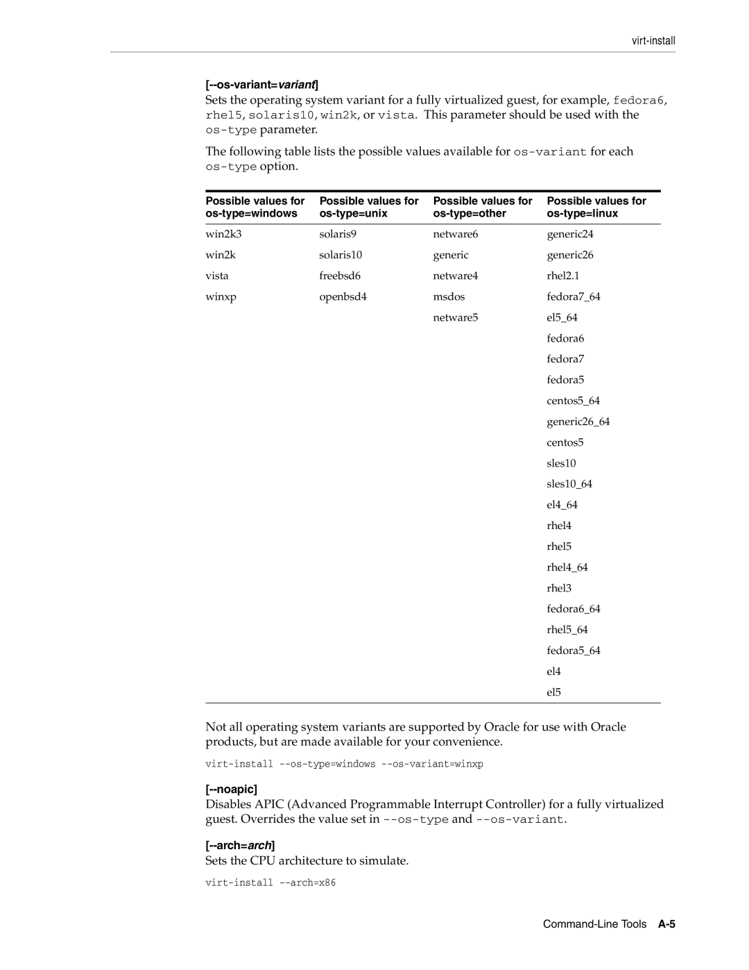 Oracle Audio Technologies E10898-02 manual Os-variant=variant, Noapic, Arch=arch 