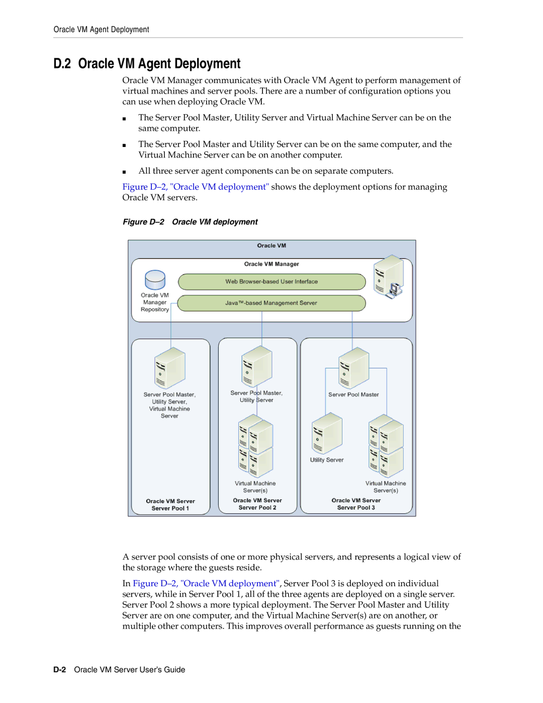 Oracle Audio Technologies E10898-02 manual Oracle VM Agent Deployment 