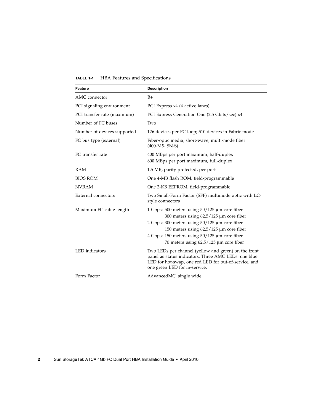 Oracle Audio Technologies SG-XPCIE2FC-ATCA-Z manual 1HBA Features and Specifications 