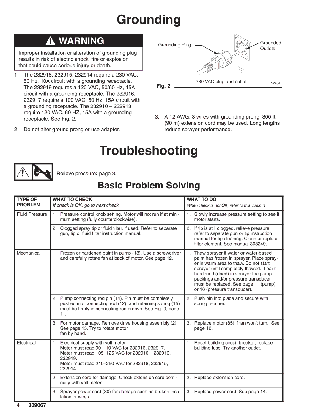 Oracom MAX 695 dimensions Grounding, Troubleshooting 