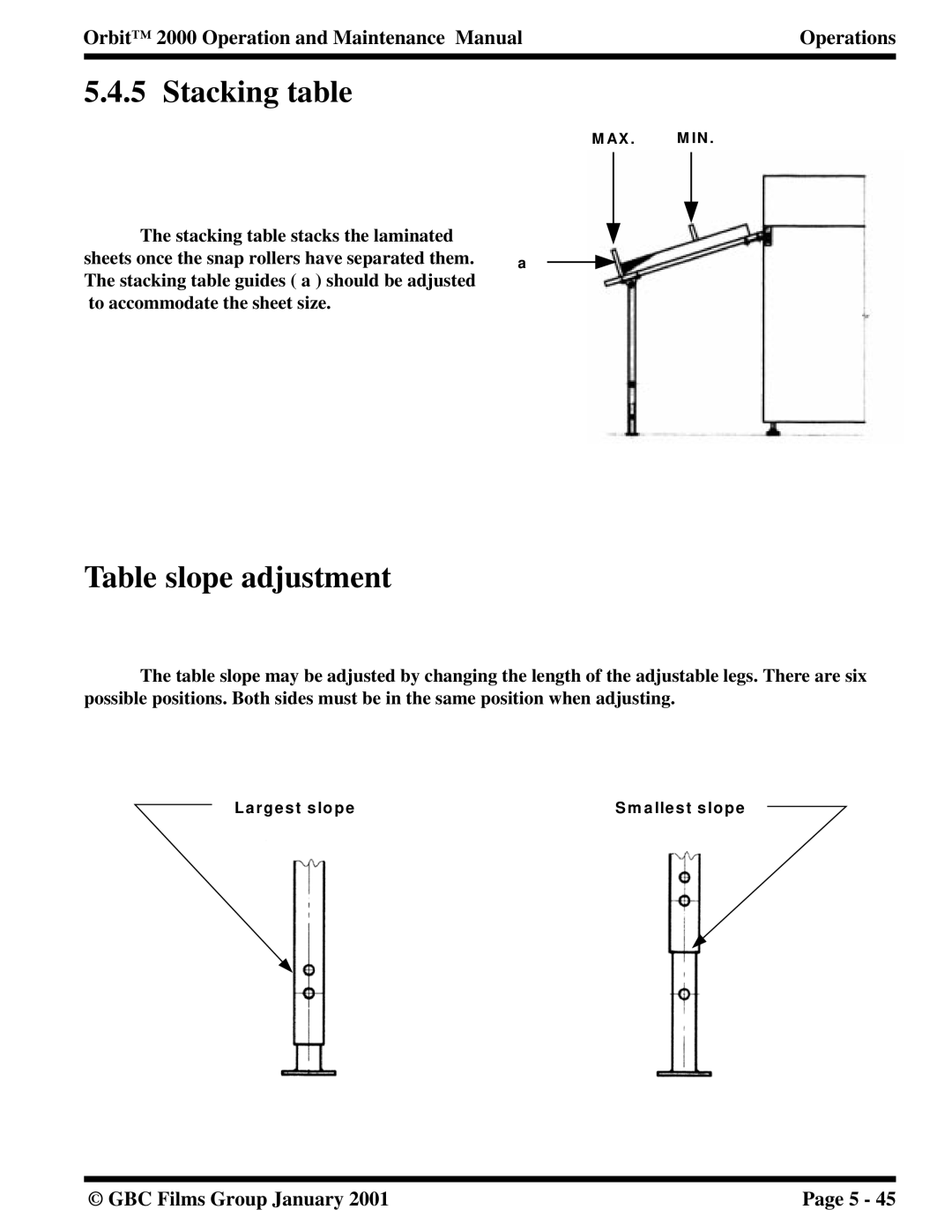 Orbit Manufacturing 2000 manual Stacking table, Table slope adjustment 