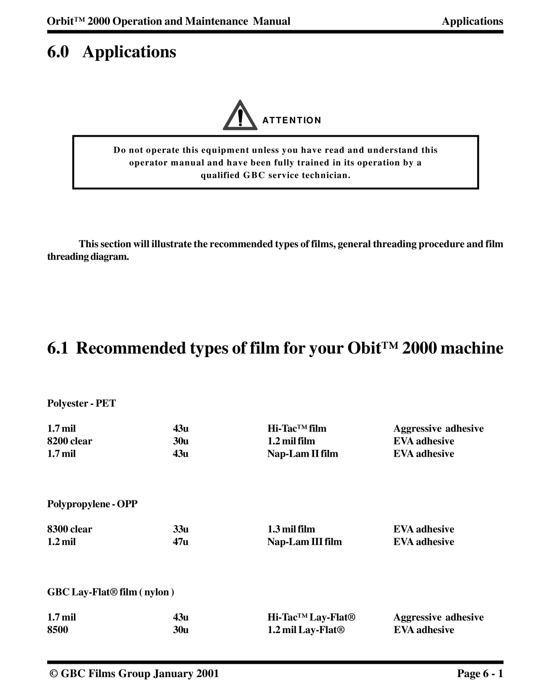 Orbit Manufacturing manual Applications, Recommended types of film for your Obit 2000 machine 