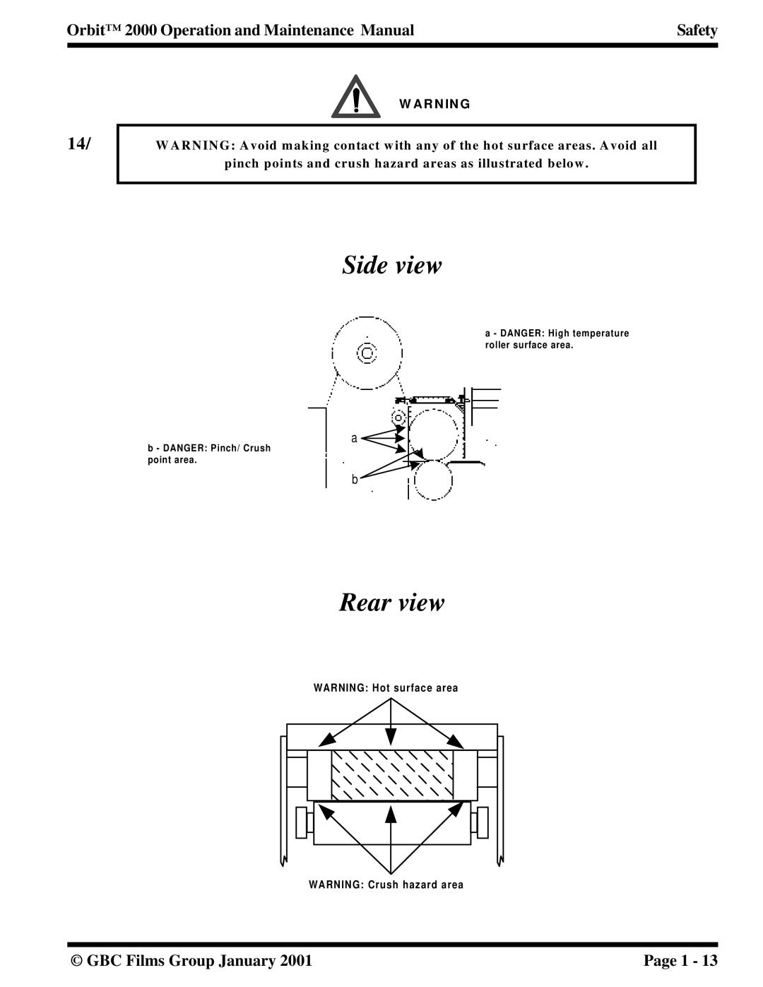 Orbit Manufacturing 2000 manual Side view Rear view 