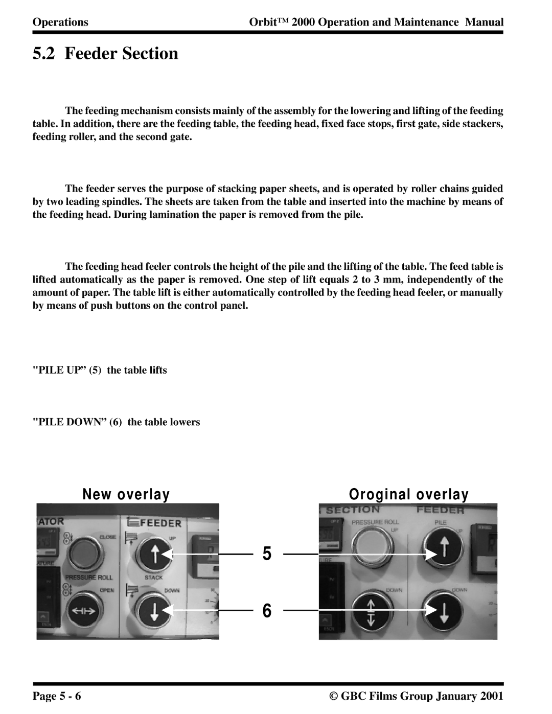 Orbit Manufacturing 2000 manual Feeder Section, New overlay 