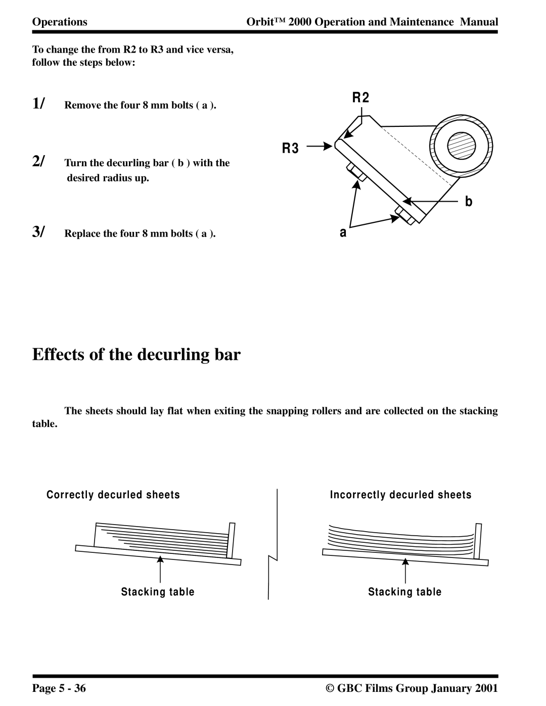 Orbit Manufacturing 2000 manual Effects of the decurling bar 