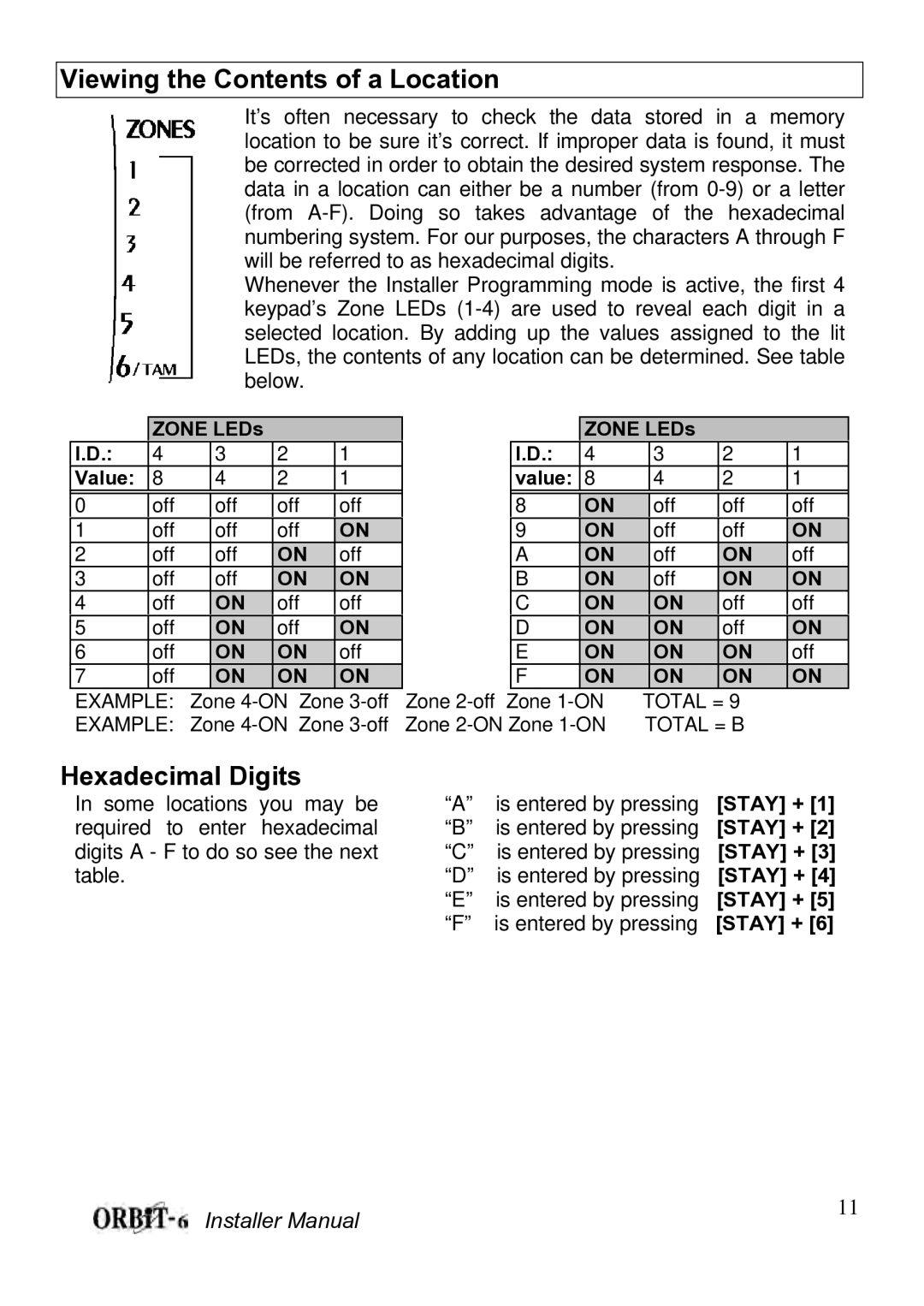 Orbit Manufacturing ORBIT-6 RP-206 manual Viewing the Contents of a Location, Hexadecimal Digits 