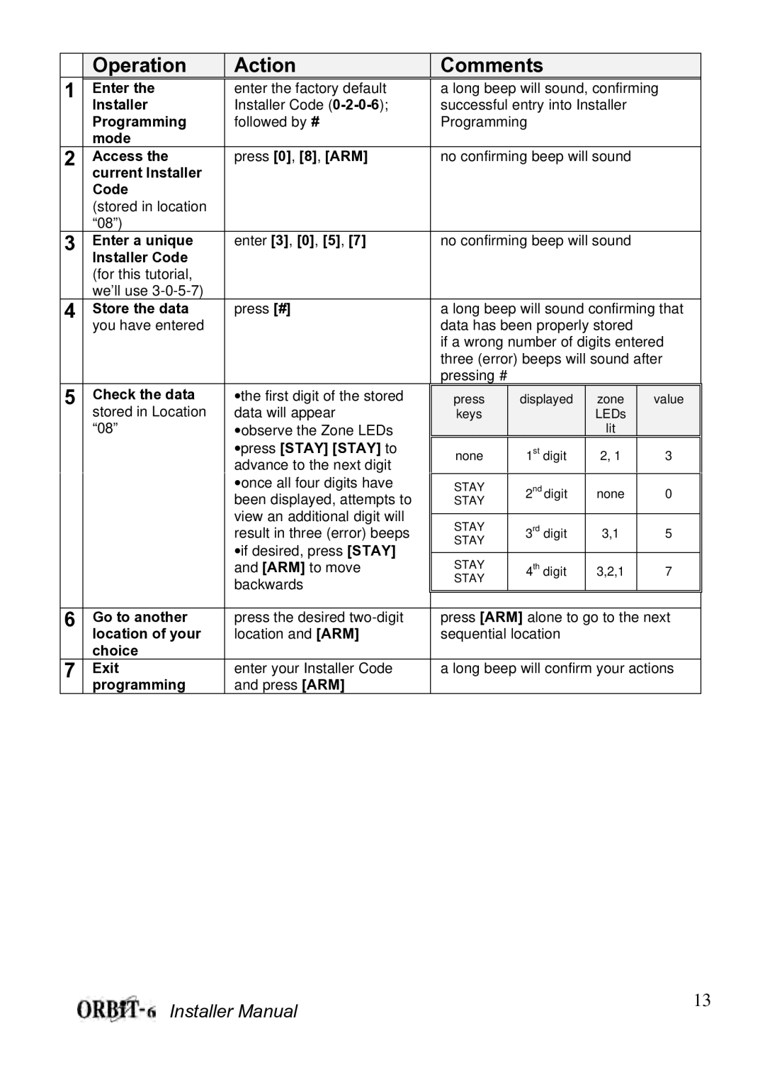 Orbit Manufacturing ORBIT-6 RP-206 manual Enter, Programming, Mode Access Press 0, 8, ARM, Current Installer Code 